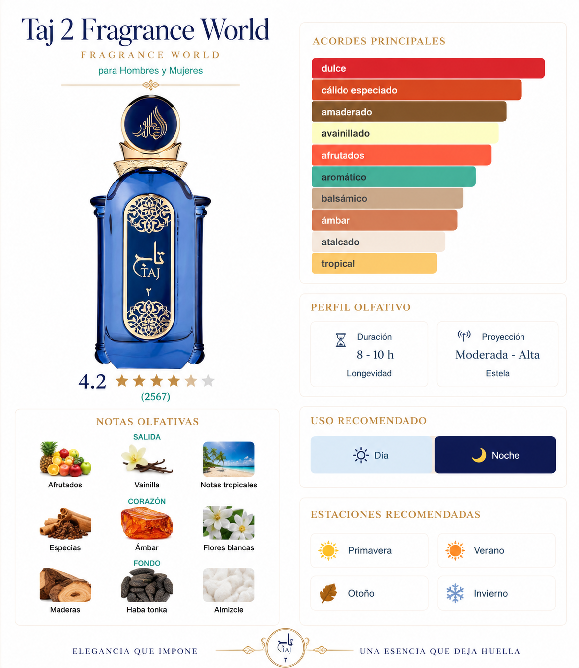 Taj 2 de Fragrance World