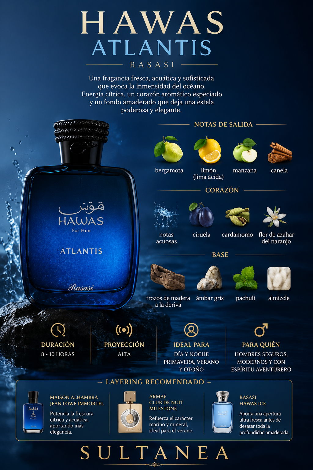 Hawas Atlantis – Rasasi