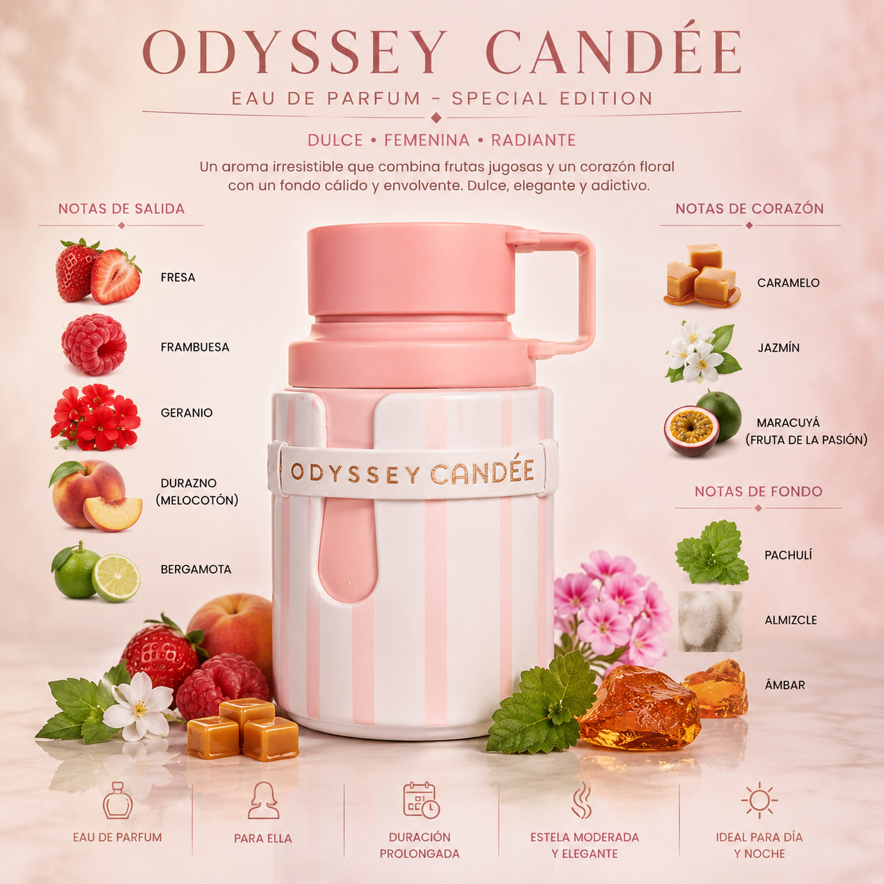 Odyssey Candee – Perfume dulce, intenso y lujoso para mujer | Armaf