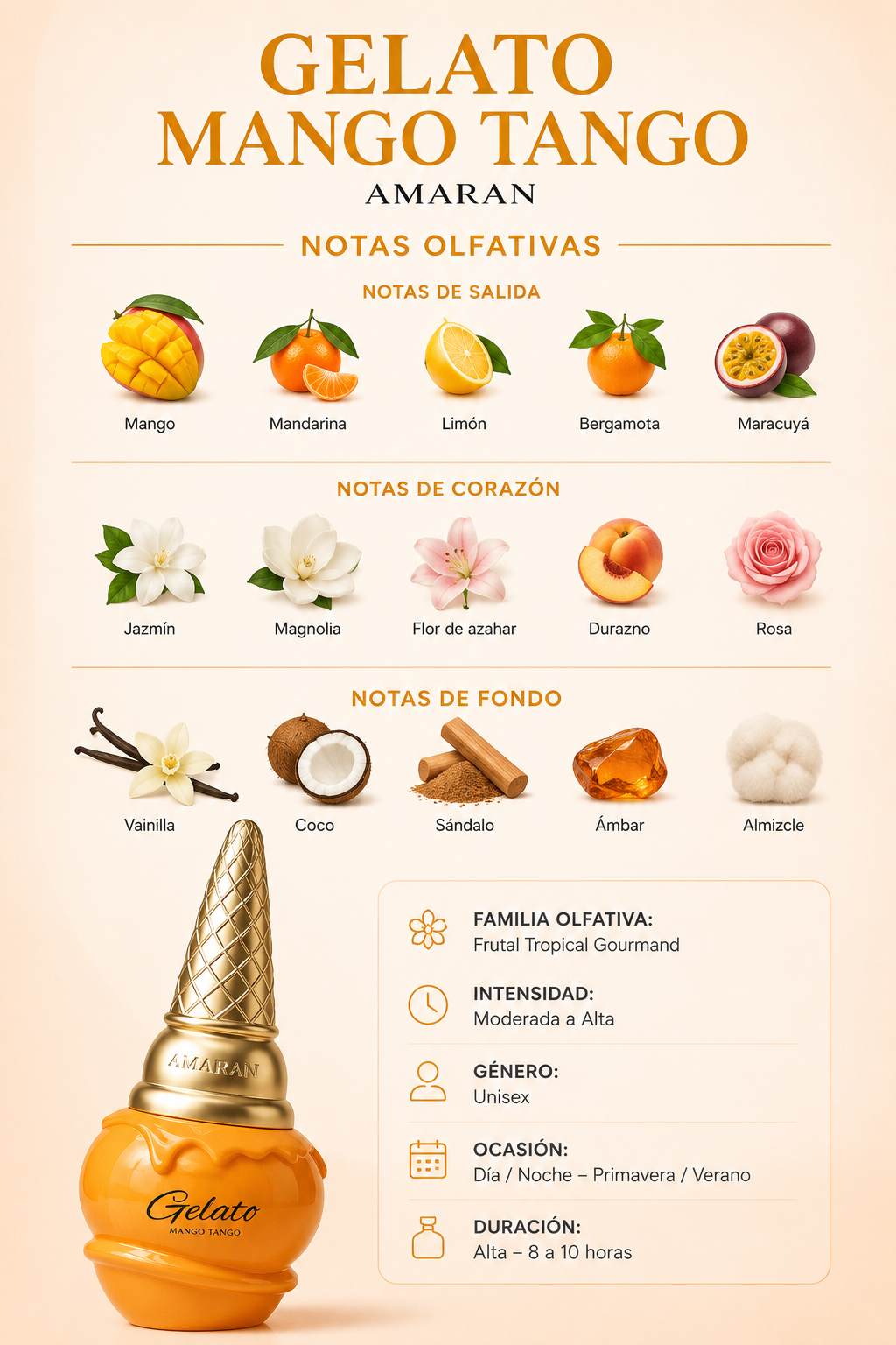 Gelato Mango Tango – Amaran