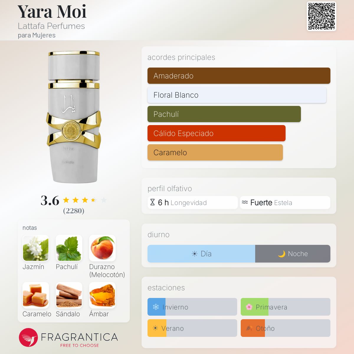 Yara Moi – Lattafa Perfumes